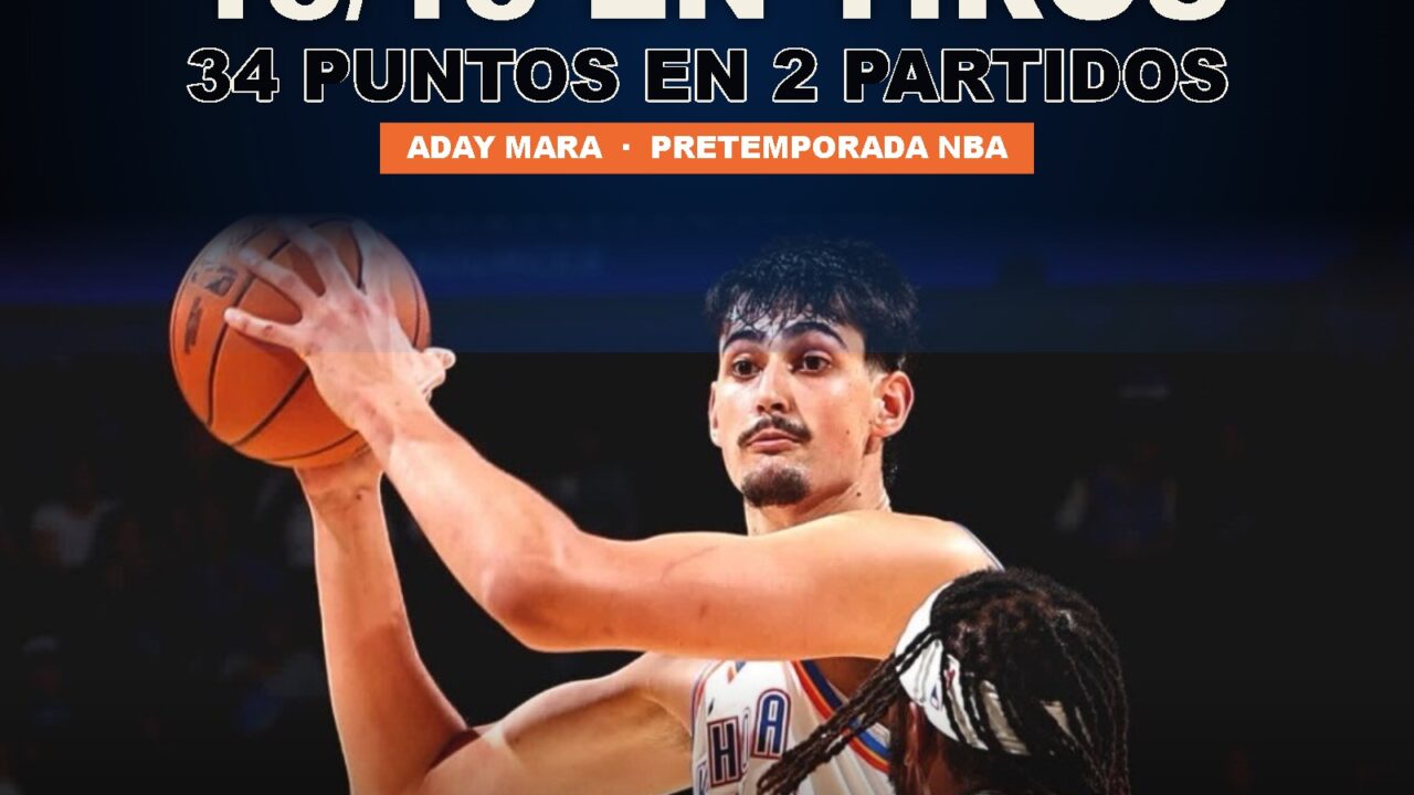 Aday Mara con Thunder: 15 de 15 en tiros y 34 puntos en dos partidos de pretemporada