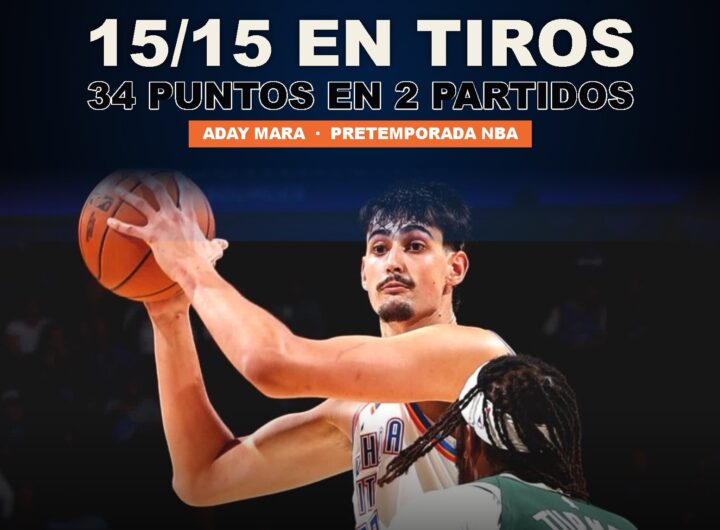 Aday Mara con Thunder: 15 de 15 en tiros y 34 puntos en dos partidos de pretemporada